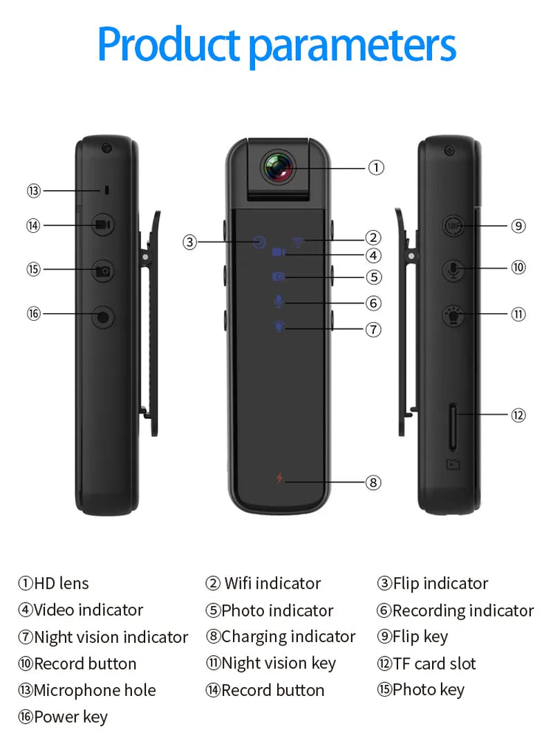 1080P High-Definition Night Vision Mini Wifi Hotspot Camera 