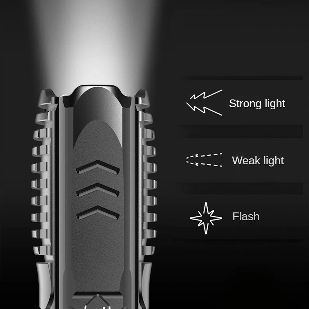 Powerful LED Flashlight USB Rechargeable Strong Light Flash Light Waterproof Zoom Outdoor Fishing Hunting Multi-Function Torch